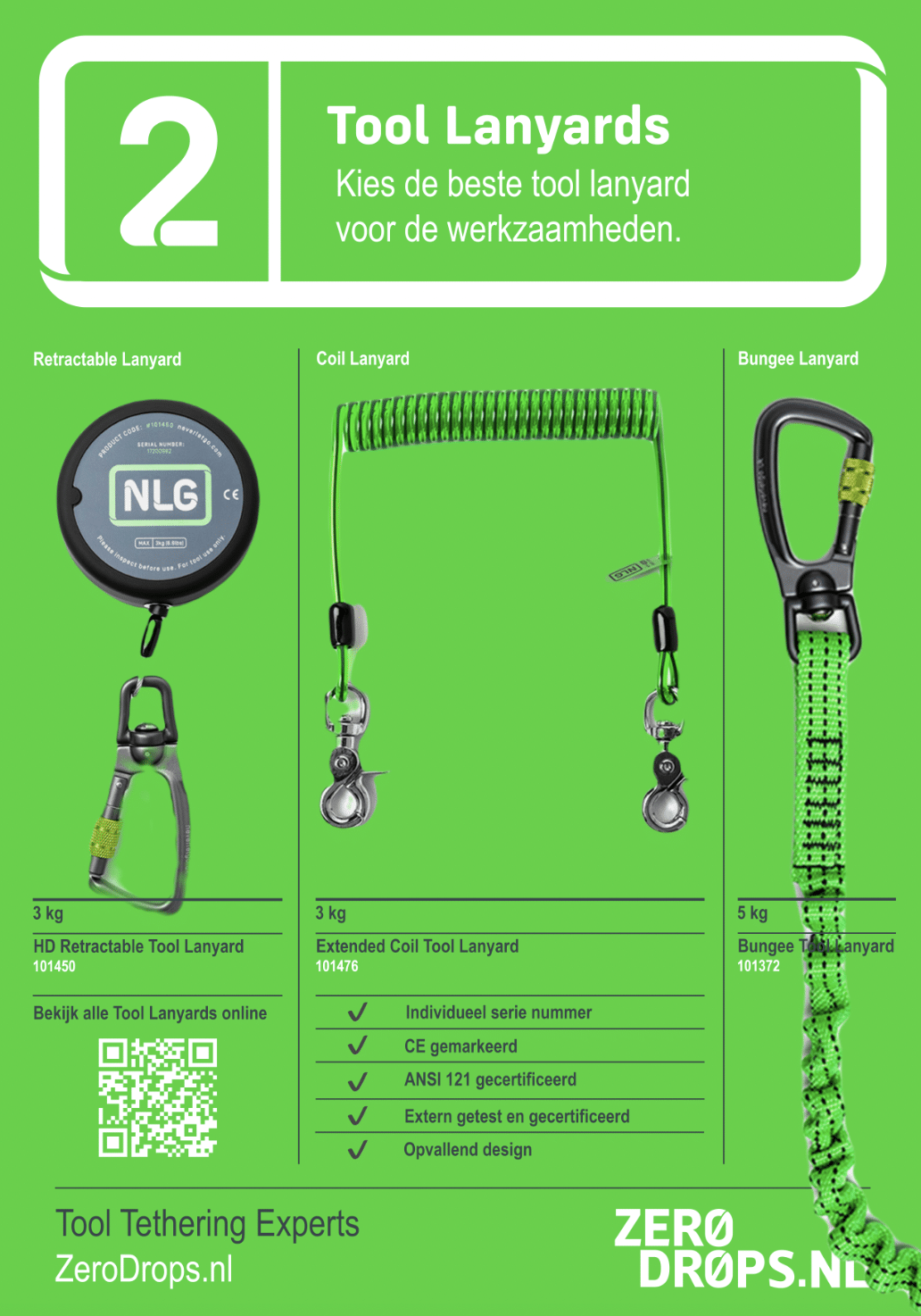 Tool tether 123 learning board - 2