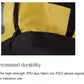 Petzl Duffel Durability