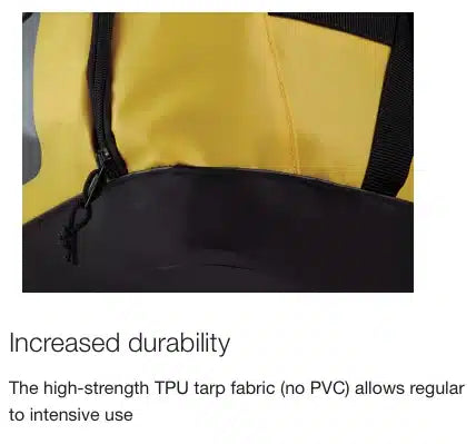 Petzl Duffel Durability